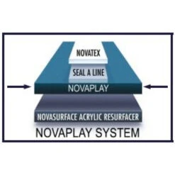 Nova NovaPlay Heavy Duty Tennis Court Surfacing (5 Gallon Pail) -Racket Equipment Store nova novaplay 5 gallon pail coating 1000 1000